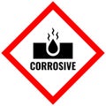 Corrosive chemical substance warning sign