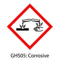 Corrosive GHS hazard pictogram isolated vector sign