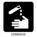 Corrosive hazard sign