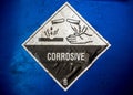 Corrosive material at the acid container