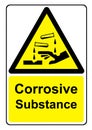 Corrosive substance sign