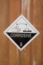 Corrosive Warning Sign Royalty Free Stock Photo