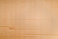 Corrugate cardboard background Royalty Free Stock Photo