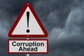 Corruption Ahead Caution Sign Royalty Free Stock Photo