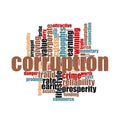 Corruption concepts tag cloud Royalty Free Stock Photo