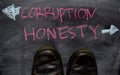 Corruption or Honesty written with color chalk concept on the blackboard