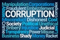 Corruption Word Cloud Royalty Free Stock Photo