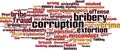 Corruption word cloud Royalty Free Stock Photo