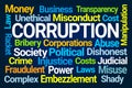 Corruption Word Cloud Royalty Free Stock Photo