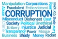 Corruption Word Cloud Royalty Free Stock Photo