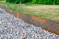 Corten steel as boundery between gravel and grass in garden