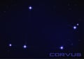 Corvus constellation