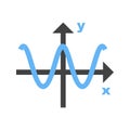 Cosine Graph Royalty Free Stock Photo