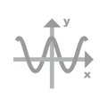 Cosine Graph