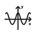 Cosine Graph