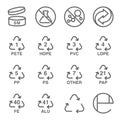 Cosmetic packaging symbol icon set vector illustration. Contains such icon as recycling, ferrum, period, plastic, After opening, l