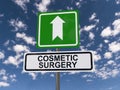 Cosmetic surgery this way