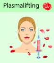 Cosmetology and beauty vector illustration. Beautiful woman having plasma lifting injection