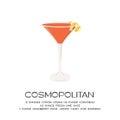 Cosmopolitan Cocktail in martini glass garnished with lemon twist. Summer aperitif recipe retro minimalist square print Royalty Free Stock Photo