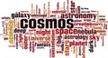 Cosmos word cloud