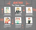 Cosplay Anime Infographic Set