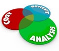 Cost Benefit Analysis 3d Venn Diagram Words Royalty Free Stock Photo