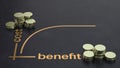Cost benefit analysis graph drawn in gold on a black background. Concept of assessment of justification of expenditure. 3d