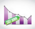 cost down business graph illustration