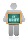 Cost effective avatar sign concept Royalty Free Stock Photo