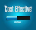Cost effective loading bar sign concept