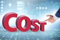 Cost optimisation concept with falling costs Royalty Free Stock Photo