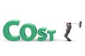 Cost optimisation concept with falling costs Royalty Free Stock Photo