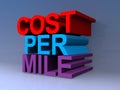 Cost per mile