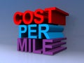 Cost per mile