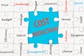 Cost reduction concept