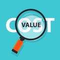 Cost value concept business magnifying word focus on text