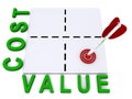 Cost and value illustration Royalty Free Stock Photo