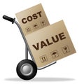 Cost Versus Value Products Portrays Spending vs Benefit Received - 3d Illustration