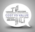 Cost Versus Value Words Portrays Spending vs Benefit Received - 3d Illustration
