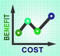 Cost Vs Benefit Graph Means Comparing Price Against Value - 3d Illustration Royalty Free Stock Photo