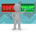 Cost Vs Value Graph Denotes Return On Investment Roi - 3d Illustration Royalty Free Stock Photo