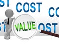 Cost Vs Value Magnifier Denotes Return On Investment Roi - 3d Illustration