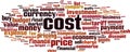 Cost word cloud Royalty Free Stock Photo