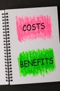 Costs Benefits Concept Royalty Free Stock Photo