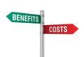 Costs benefits road sign