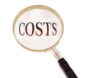Costs magnify