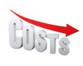 Costs Reduction Concept