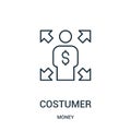 costumer icon vector from money collection. Thin line costumer outline icon vector illustration