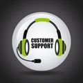 Costumer support