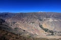 Cotahuasi Canyon Peru panoramic view